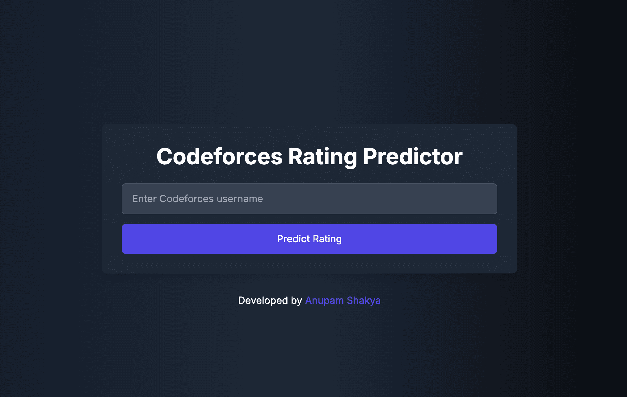 CodeForces Rating Predictor